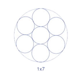 1X7 Single strand wire rope