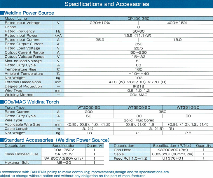 XD250C_spec