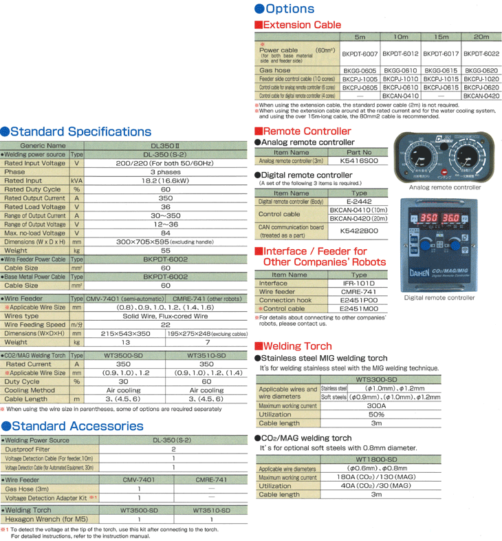 DL350II_spec