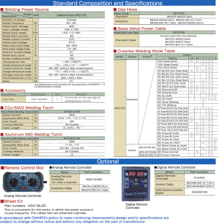 DP270_spec