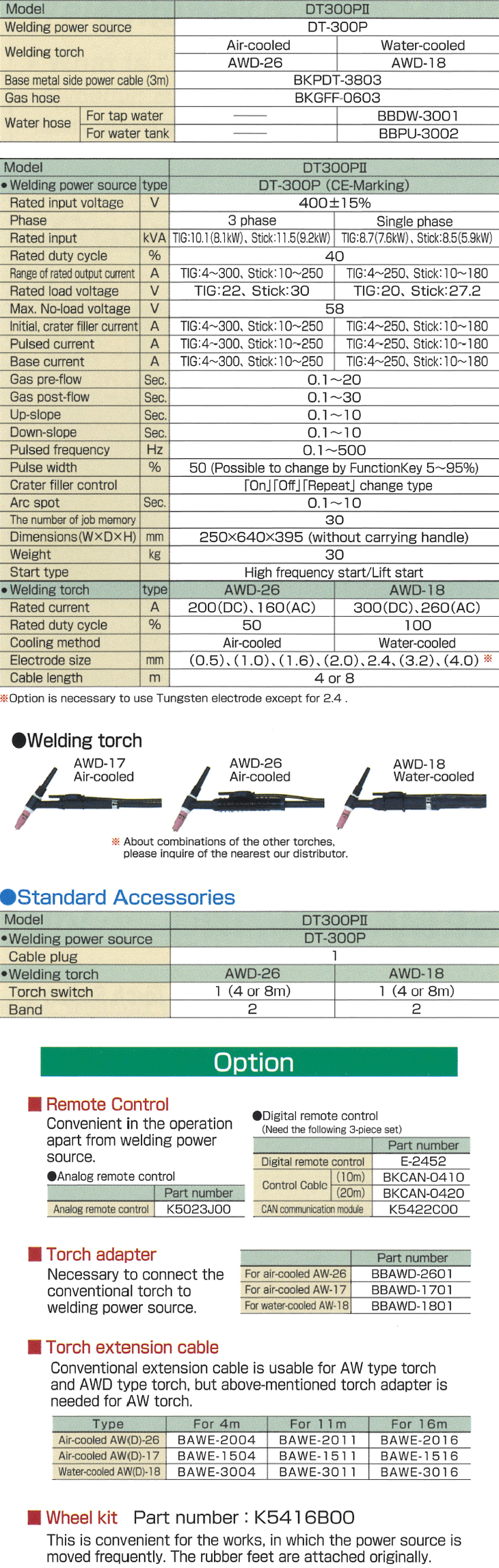 dt300p-spec